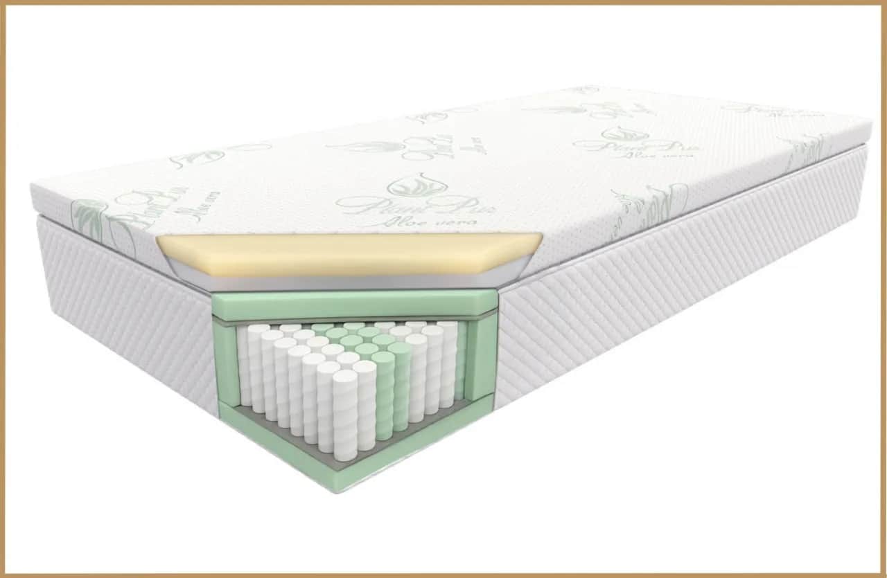 Materac bonelowy: klasyka czy relikt? Czy to wybór dla Ciebie?