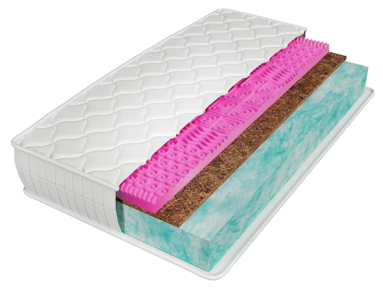 Materac dla 120 kg: H4/H5? Wybierz idealny i trwały!