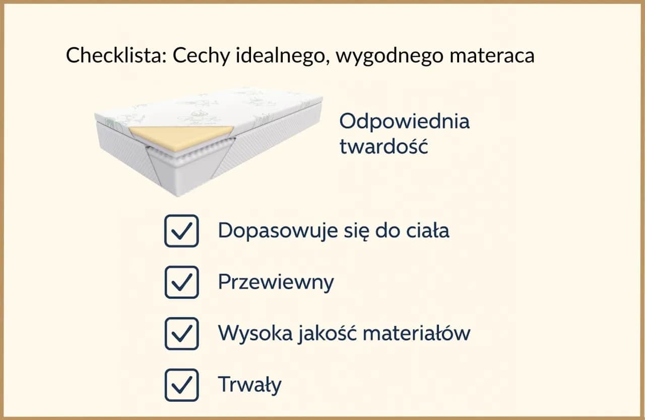 Wybór materaca: Jak znaleźć idealny dla Twoich potrzeb?